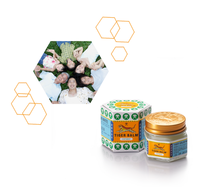 Tiger Balm White 19.4g